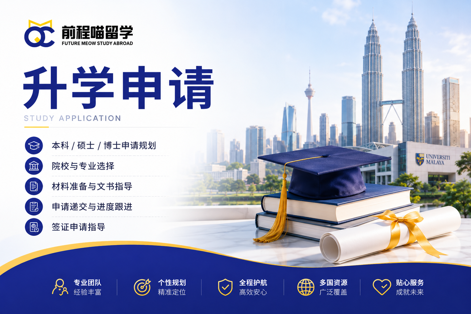 升学申请